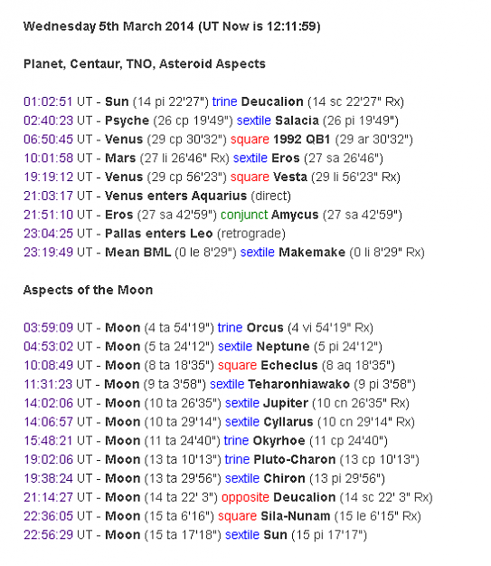 Click to Enlarge

Name: 5-3-2014 astrological calendar.PNG
Size: 29 KB