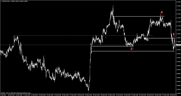 Click to Enlarge

Name: usdcadm15mar1 1 and arrow.png
Size: 49 KB