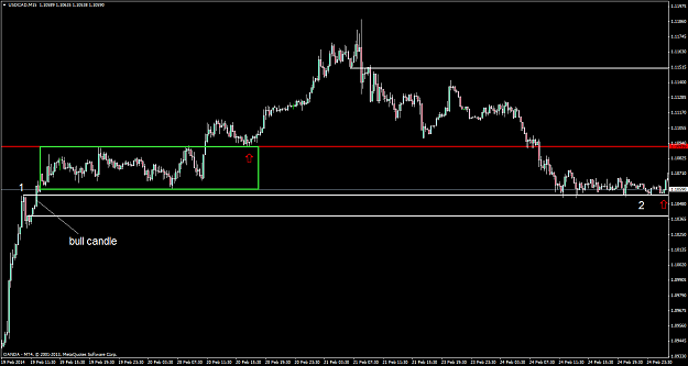 Click to Enlarge

Name: usdcadm15mar1 1and2.png
Size: 38 KB
