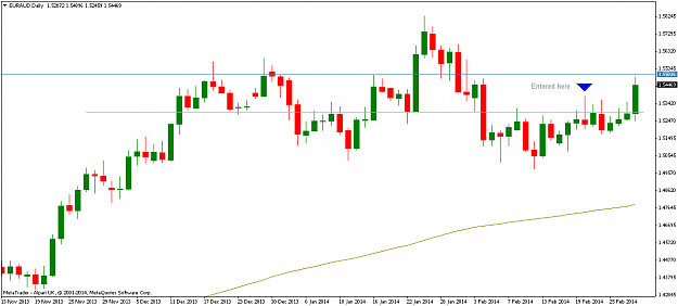 Click to Enlarge

Name: euraud-d1-alpari-uk-ltd.png
Size: 11 KB
