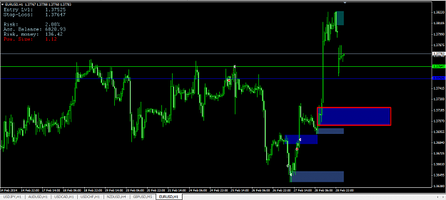 Click to Enlarge

Name: EURUSD.png
Size: 49 KB