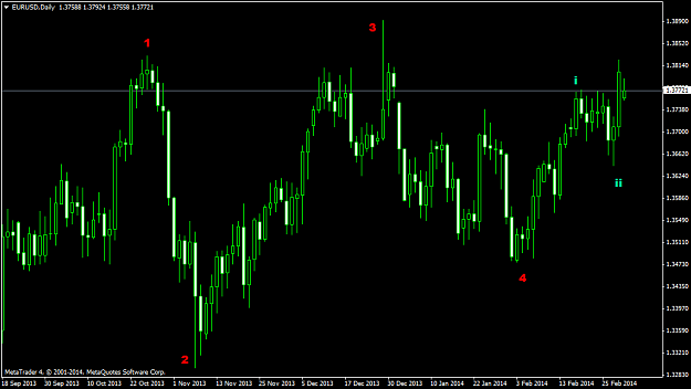 Click to Enlarge

Name: eurusddaily.png
Size: 42 KB