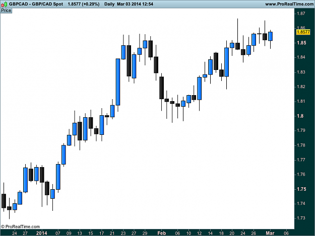 Click to Enlarge

Name: gbp CAD Spot.png
Size: 21 KB