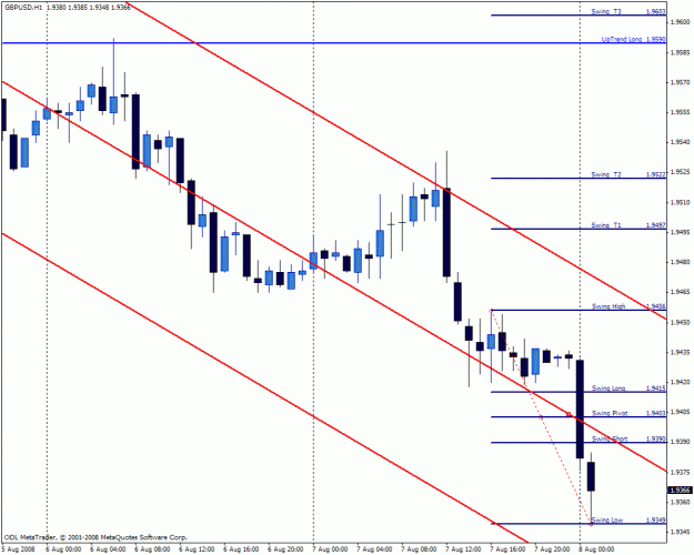 Click to Enlarge

Name: gbpusd.gif
Size: 24 KB
