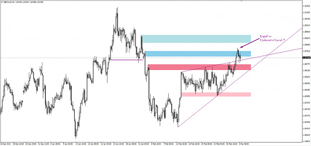 Click to Enlarge

Name: GBPAUD-H4-3.3.14.png
Size: 55 KB