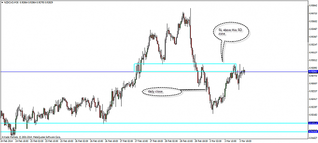Click to Enlarge

Name: nzdcadm30.png
Size: 49 KB