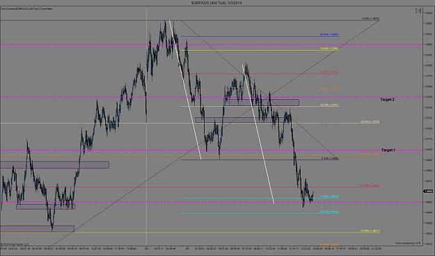 Click to Enlarge

Name: march 3 gbpaud long term set up.jpg
Size: 178 KB