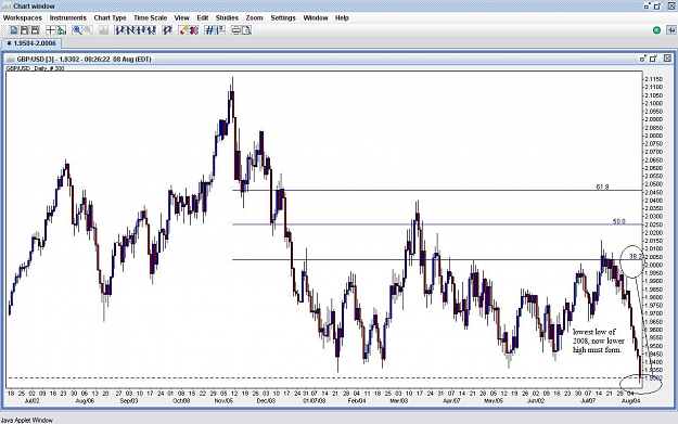 Click to Enlarge

Name: chart.JPG
Size: 148 KB