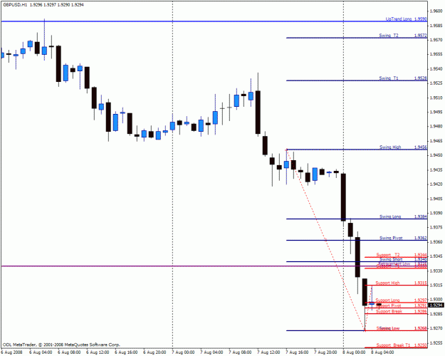 Click to Enlarge

Name: gbpusd.gif
Size: 23 KB