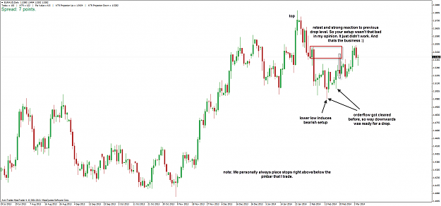 Click to Enlarge

Name: euraud_d_040314.png
Size: 57 KB