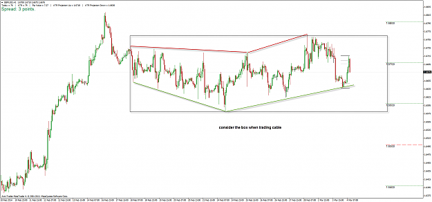 Click to Enlarge

Name: gbpusd_h1_040314.png
Size: 63 KB