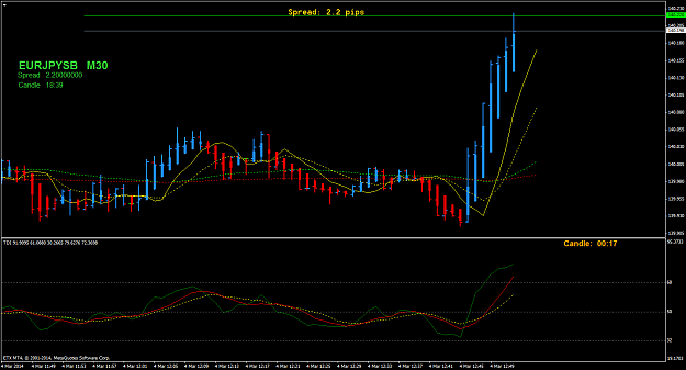 Click to Enlarge

Name: eurjpy.png
Size: 46 KB