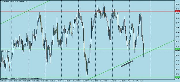 Click to Enlarge

Name: eurjpy1.jpg
Size: 418 KB