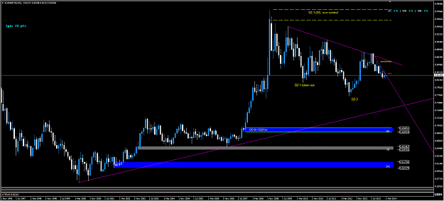 Click to Enlarge

Name: EURGBP_-_MONTHLY.png
Size: 42 KB
