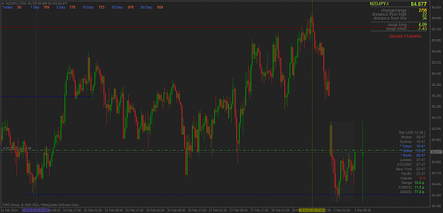 Click to Enlarge

Name: nzdjpy.im30.png
Size: 63 KB