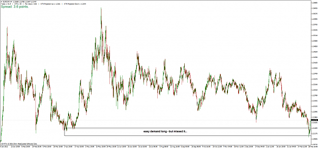 Click to Enlarge

Name: eurchf_h4_04032014.png
Size: 43 KB