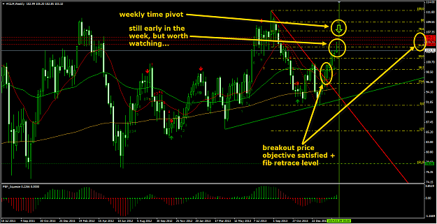 Click to Enlarge

Name: WTI Crude Oil Weekly 03.04.14.png
Size: 79 KB