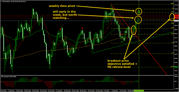 Click to Enlarge

Name: WTI Crude Oil Weekly 03.04.14.png
Size: 79 KB