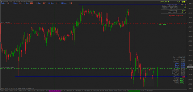 Click to Enlarge

Name: gbpchf.im30.png
Size: 58 KB