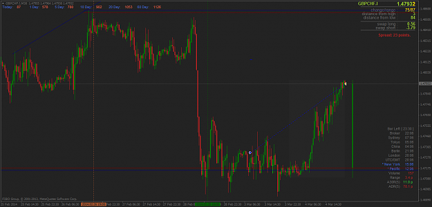 Click to Enlarge

Name: gbpchf.im30.png1.png
Size: 60 KB
