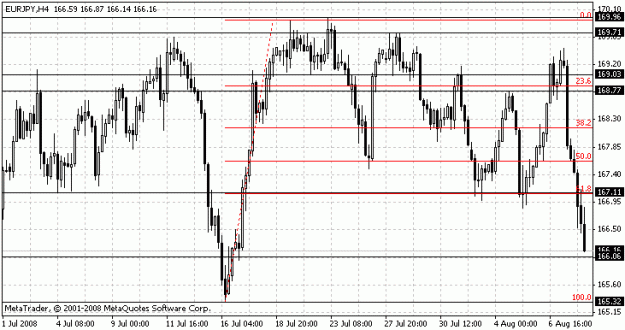 Click to Enlarge

Name: eurjpy.gif
Size: 15 KB