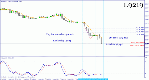 Click to Enlarge

Name: gbp_usd.gif
Size: 19 KB