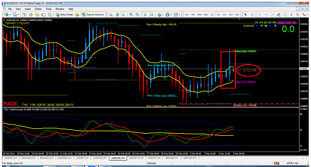 Click to Enlarge

Name: audusd h4 mt4.png
Size: 119 KB