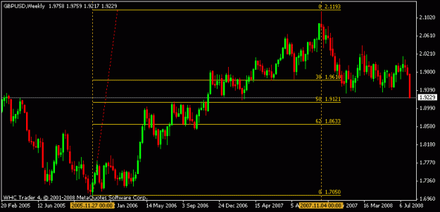 Click to Enlarge

Name: cable weekly aug 8.gif
Size: 11 KB