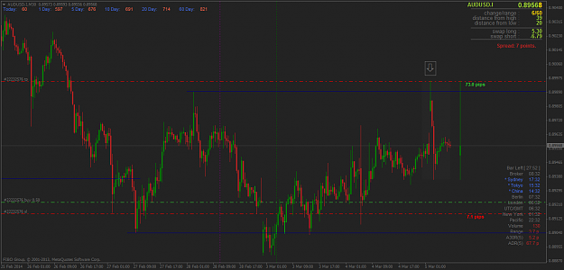 Click to Enlarge

Name: audusd.im30.png
Size: 59 KB