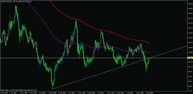 Click to Enlarge

Name: charts.gif
Size: 24 KB