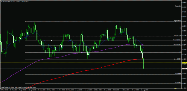 Click to Enlarge

Name: charts.gif
Size: 21 KB