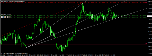 Click to Enlarge

Name: gbpusdh4.png
Size: 44 KB