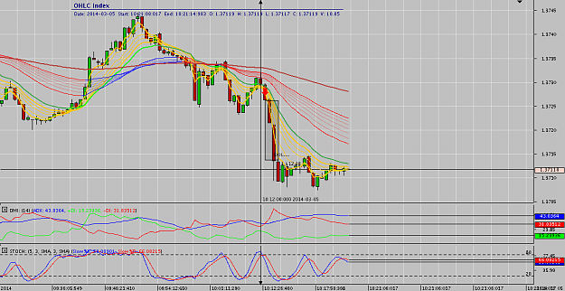 Click to Enlarge

Name: Chart_EUR_USD_49tick.png
Size: 34 KB