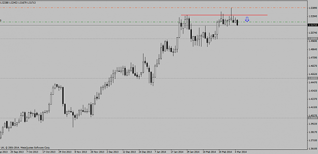Click to Enlarge

Name: eurcad daily short trade 05 03 2014.png
Size: 17 KB