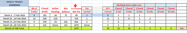 Click to Enlarge

Name: 5-mar-results 24..28 feb -statistics.png
Size: 21 KB