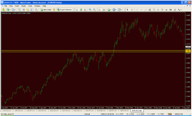 Click to Enlarge

Name: chart.gif
Size: 34 KB