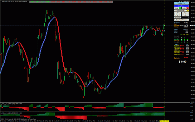 Click to Enlarge

Name: Buy Trade Opened 3-5---9-45.gif
Size: 51 KB