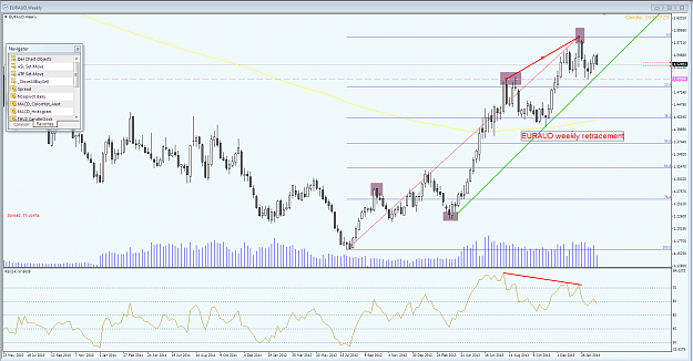 Click to Enlarge

Name: euraud retracement.PNG
Size: 93 KB