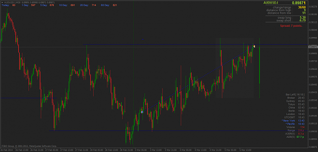 Click to Enlarge

Name: audusd.im30.png1.png
Size: 59 KB