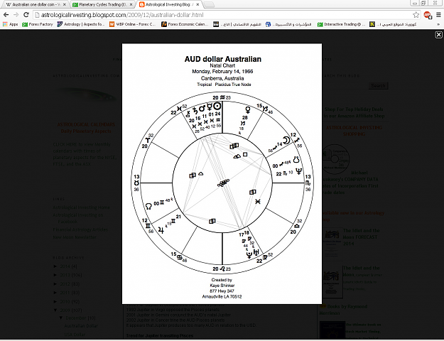 Click to Enlarge

Name: aud natal chart.PNG
Size: 328 KB