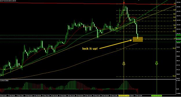 Click to Enlarge

Name: WTI Crude Oil H4 03.06.14.png
Size: 38 KB