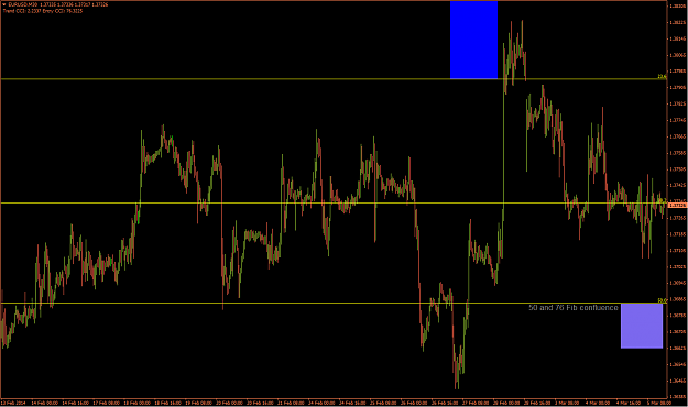 Click to Enlarge

Name: EURUSD March 5 2014.png
Size: 53 KB