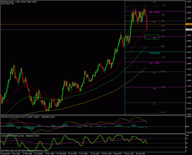 Click to Enlarge

Name: eurusd.gif
Size: 27 KB