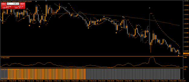 Click to Enlarge

Name: eurcadm15.png
Size: 43 KB