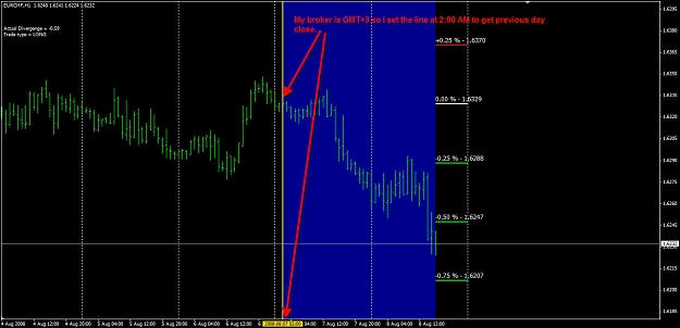 Click to Enlarge

Name: EURCHF.jpg
Size: 118 KB