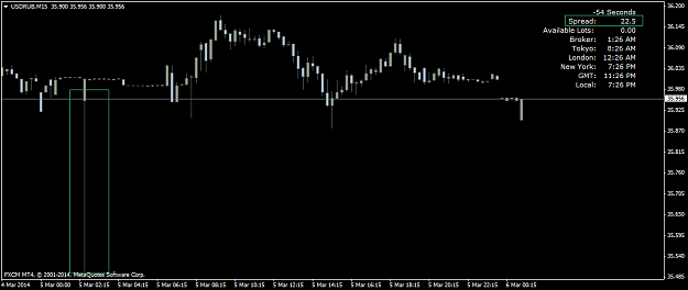 Click to Enlarge

Name: usdrub-m15-forex-capital-markets-2.png
Size: 24 KB