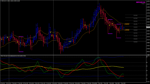 Click to Enlarge

Name: GA week 10 5 Mar.png
Size: 51 KB