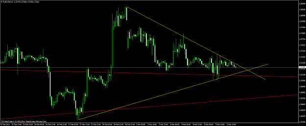 Click to Enlarge

Name: eurusd #9.png
Size: 52 KB
