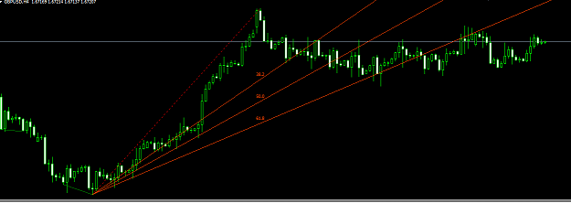 Click to Enlarge

Name: gbpusd fibo fan 3.5.14.png
Size: 17 KB