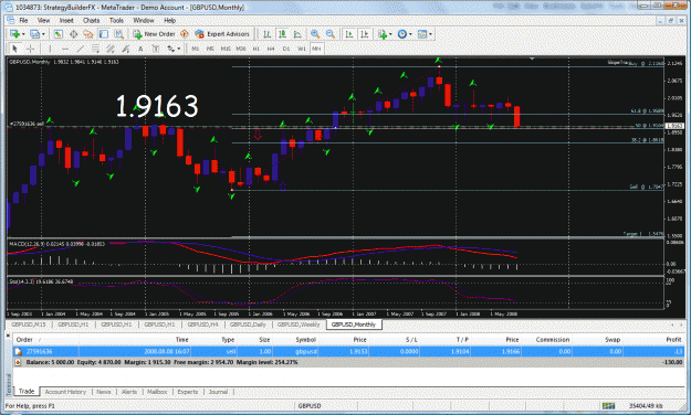 Click to Enlarge

Name: gbpusd.gif
Size: 68 KB